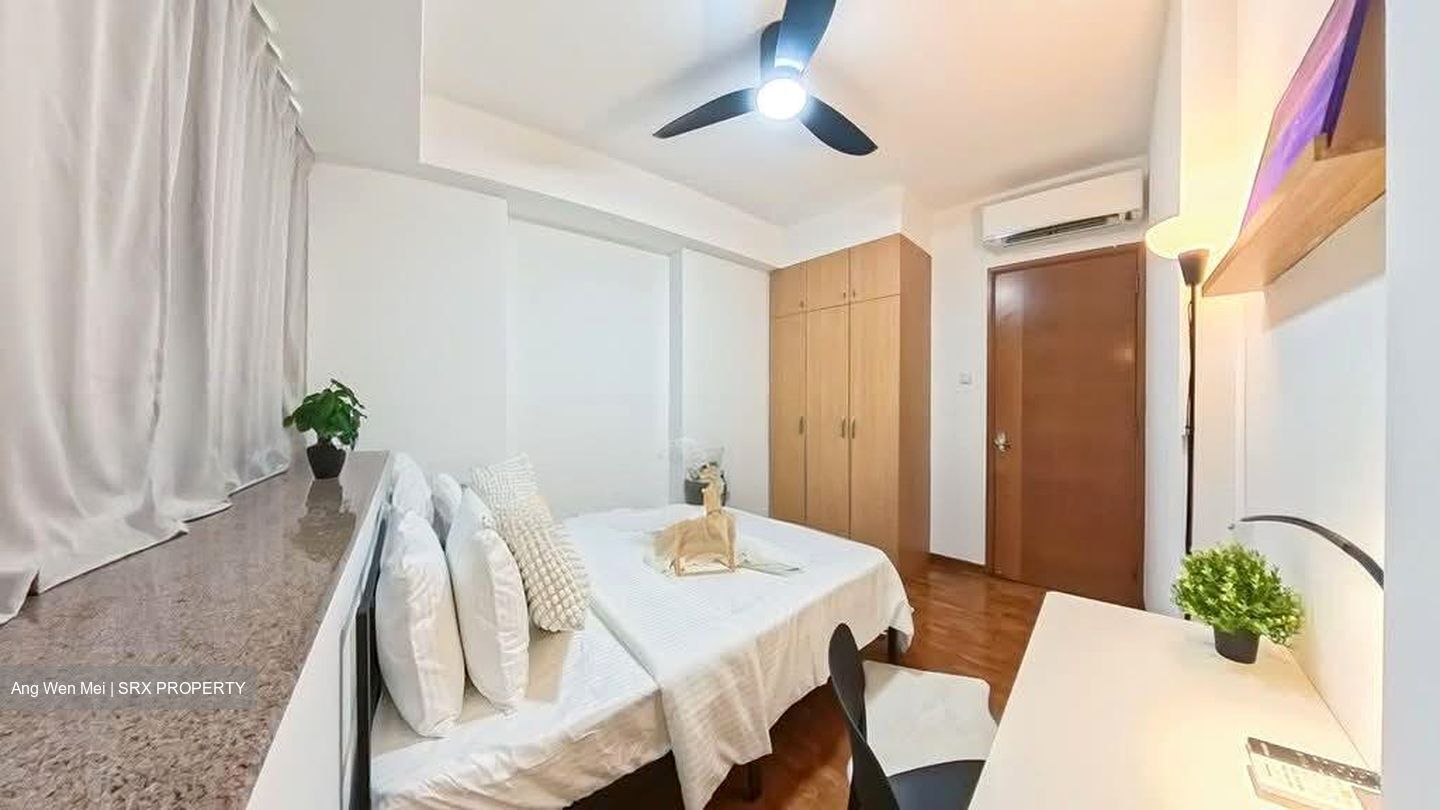Queens (D3), Condominium #572573911